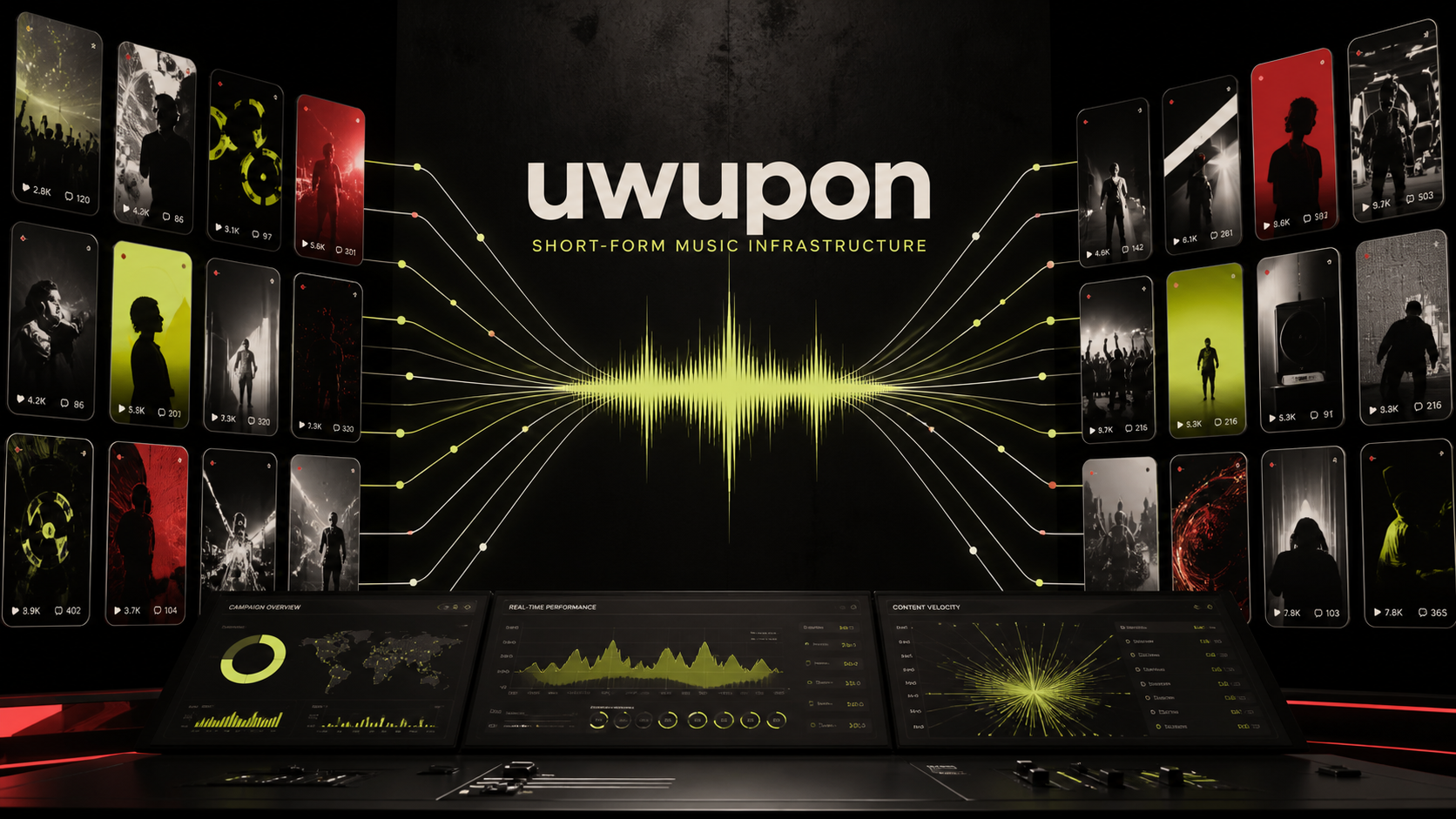 uwupon short-form music content ecosystem visual